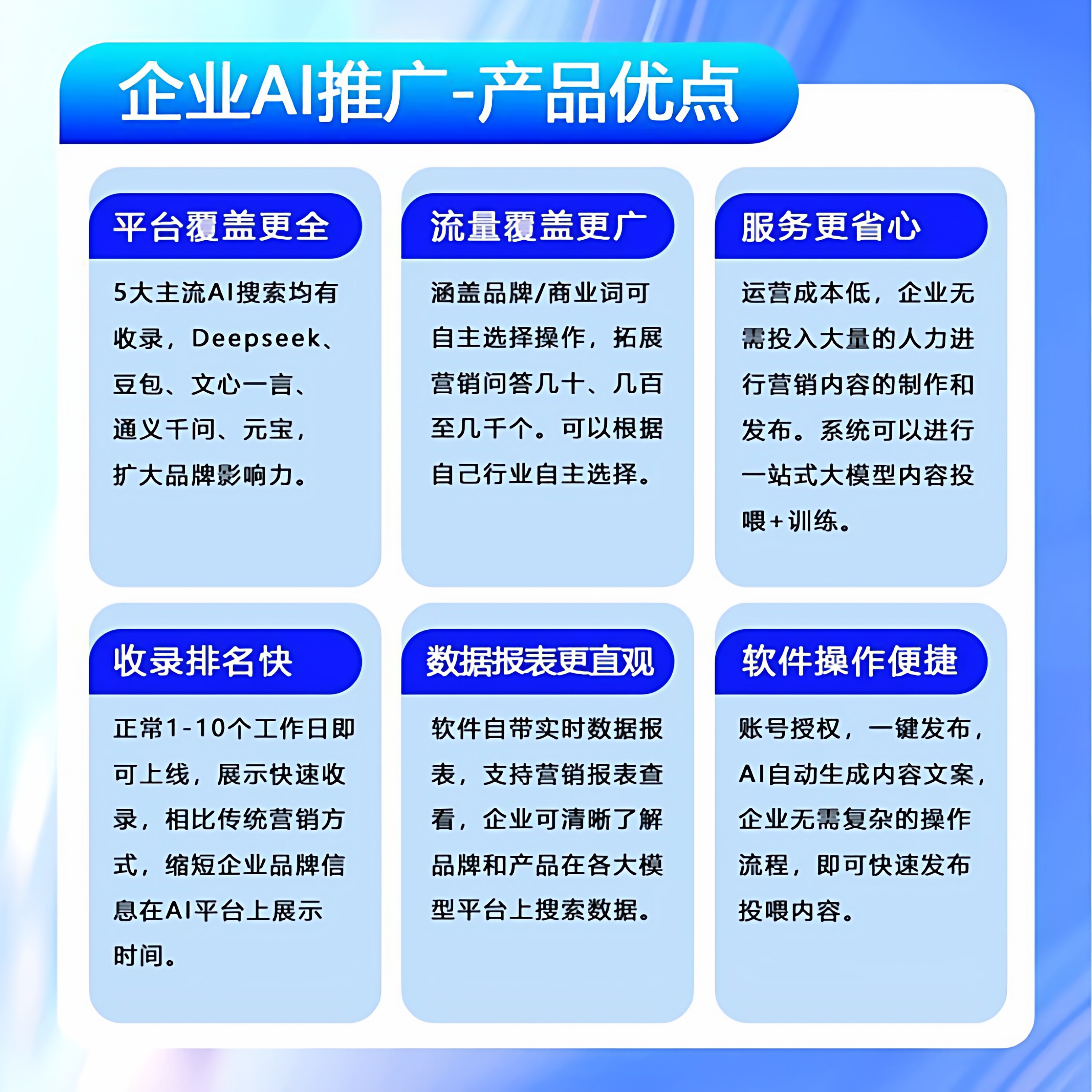 云浮GEO